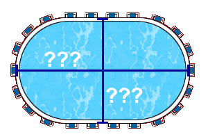 Measure the length and width of your pool